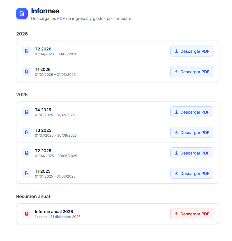 Informes trimestrales automáticos para autónomos en Pochit